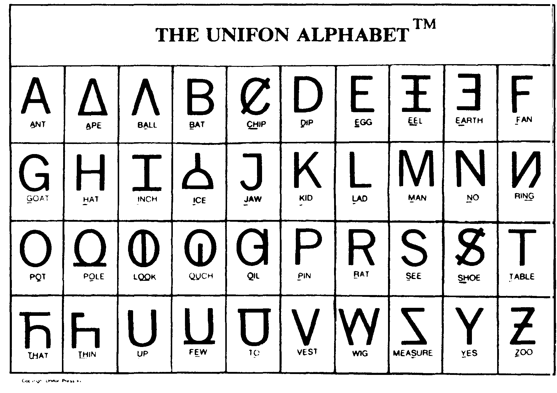 Print Phonetic Alphabet Uk : Phonetic Alphabet Etsy